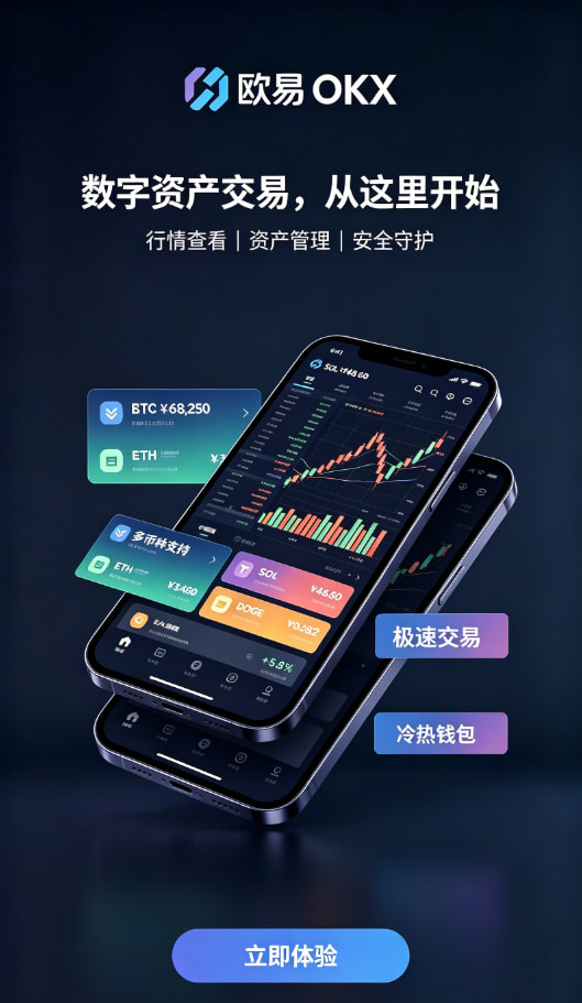 欧交易所app正版入口新手教程